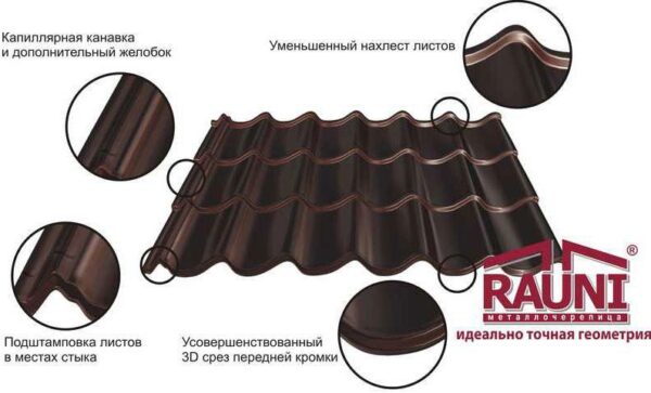 Металлочерепица RAUNI RAL 9006 (серебристая) 0,45 PREMIUM металл Китай — изображение 6