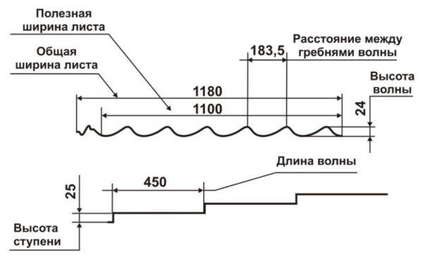Металлочерепица Rauni 0.45 мм RAL 7024 (тёмно-серая) MAT 0,45 Premium — изображение 6