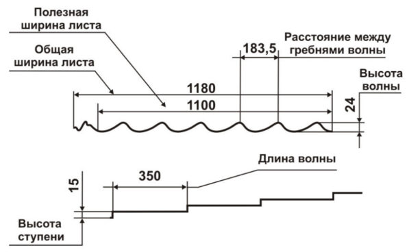 Металлочерепица Rauni  Мегасити RAL 9003 (белая) PE 0,45 Standart Китайская по — изображение 2