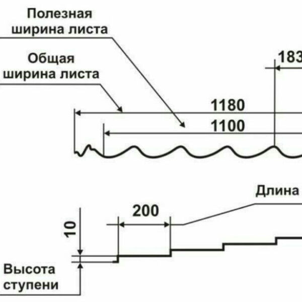 Металлочерепица Рауни 0,45 мм ( Зеленый ) глянец — изображение 3