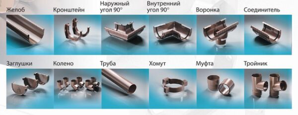 Угол жёлоба наружный ProAqua Ø125 (система 125/90) — изображение 8