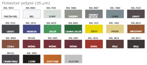 Металлочерепица REN 0,5 мм RAL 8023 PE 25 MK - Pruszynski — изображение 7