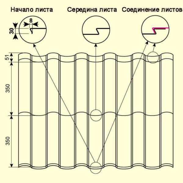 Arad модульная черепица 0.5 мм RR 033 Purmat Pruszynski скрытый монтаж — изображение 4