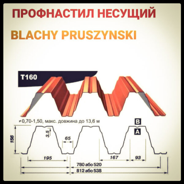 Профнастил Pruszynski Т 160 У оцинкованный несущий толщина 1,25  мм — изображение 2