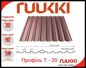 Профнастил T 20-27-1100 / 0,5 мм / Ruukki / ROUGHMATT RR 2H3