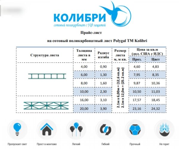 Сотовый поликарбонат 8 мм - Колибри Полигаль (Прозрачный) — изображение 10
