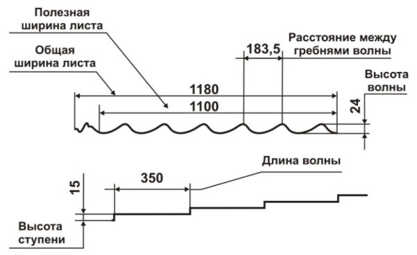Металлочерепица Rauni  Al-Zn 0.45 Standart — изображение 2