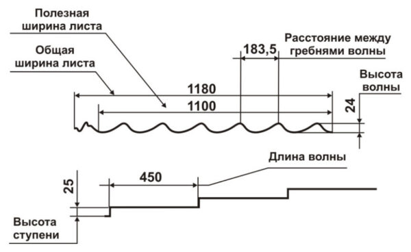 Металлочерепица Rauni RAL 1015 (бежевая) PE 0,45 Premium — изображение 2