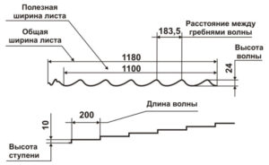 Металлочерепица матовая - Rauni RAL 3005 Корея MAT 0,45 Mini