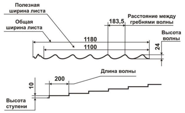 Металлочерепица Rauni Mini (цвет 3005, глянец)