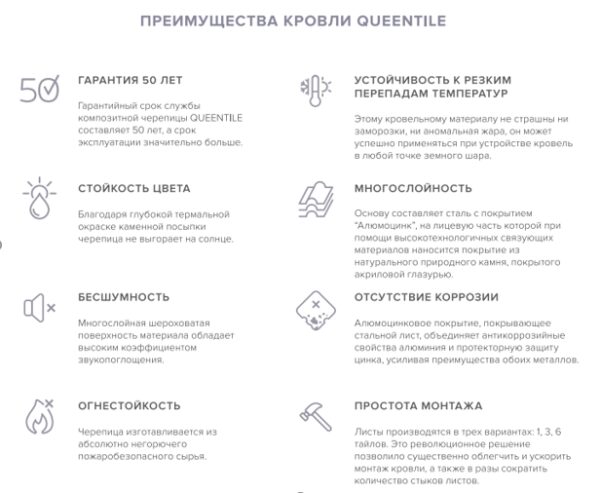 Композитная черепица Queentile Standard Graphite — изображение 5